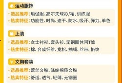 模特行业的规则,揭秘时尚界的潜规则与生存法则